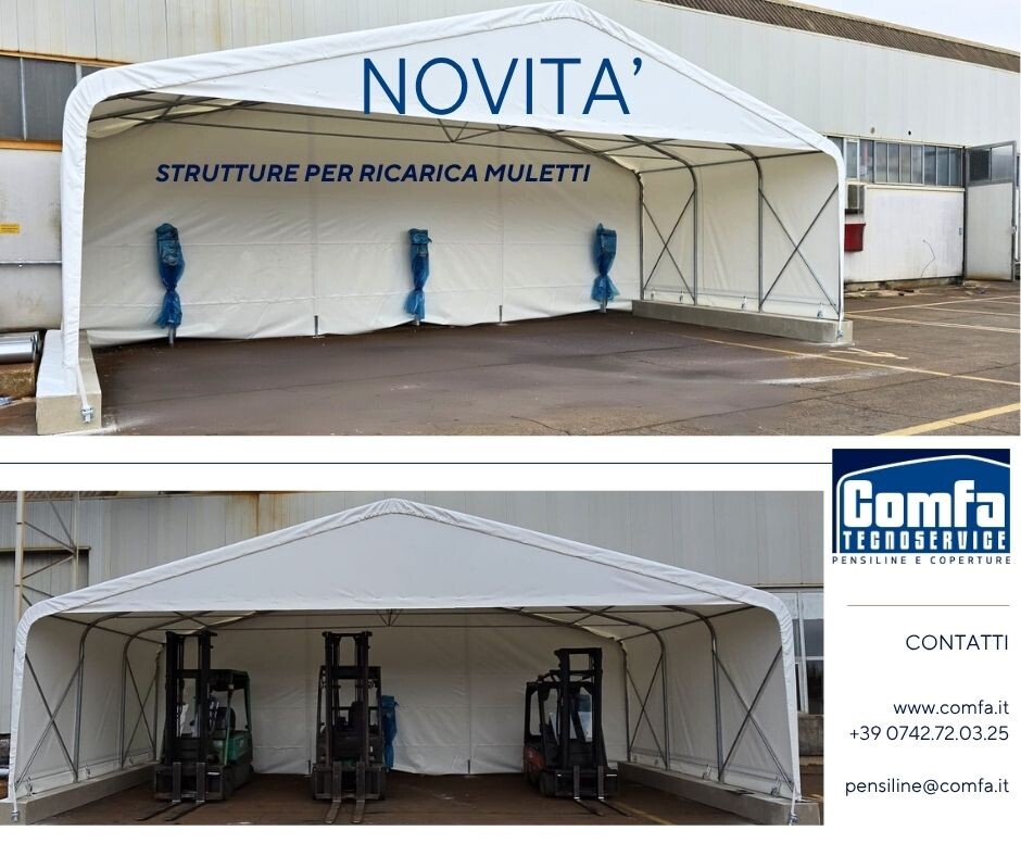 NOVITA’
